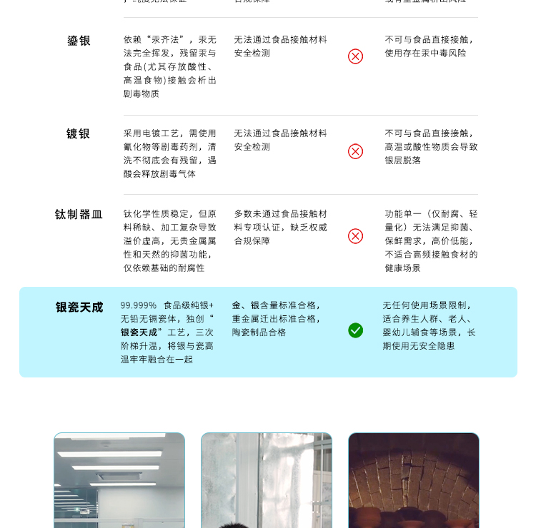 银瓷,银瓷天成,银瓷餐具,银瓷酒具,银瓷茶具,金银泰,擦银布,银器清洁棉,国瓷,永丰源,