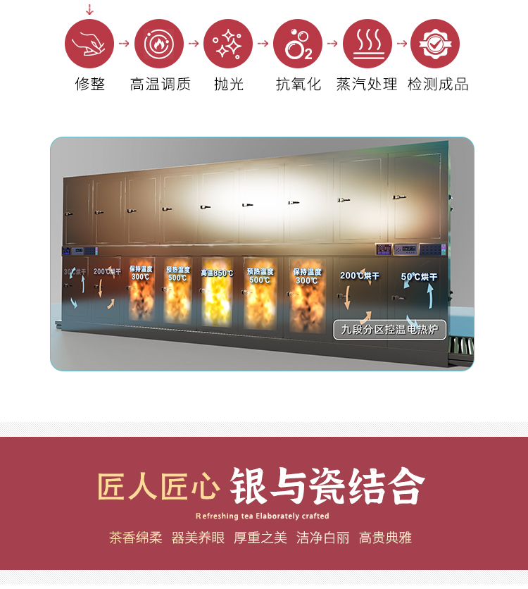 马年新年礼-食品级真银瓷-32头银瓷餐具