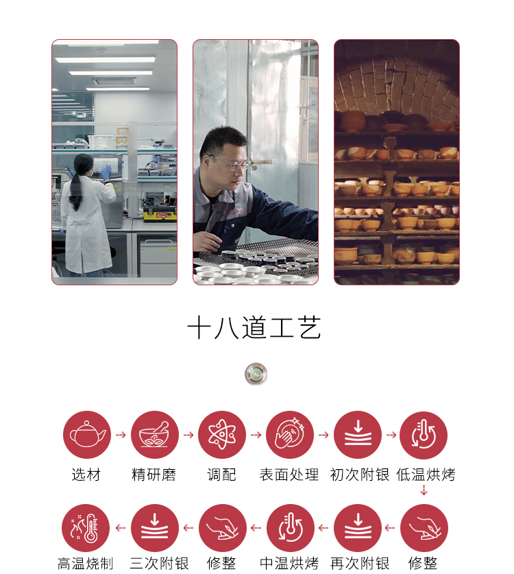 马年新年礼-食品级真银瓷-32头银瓷餐具