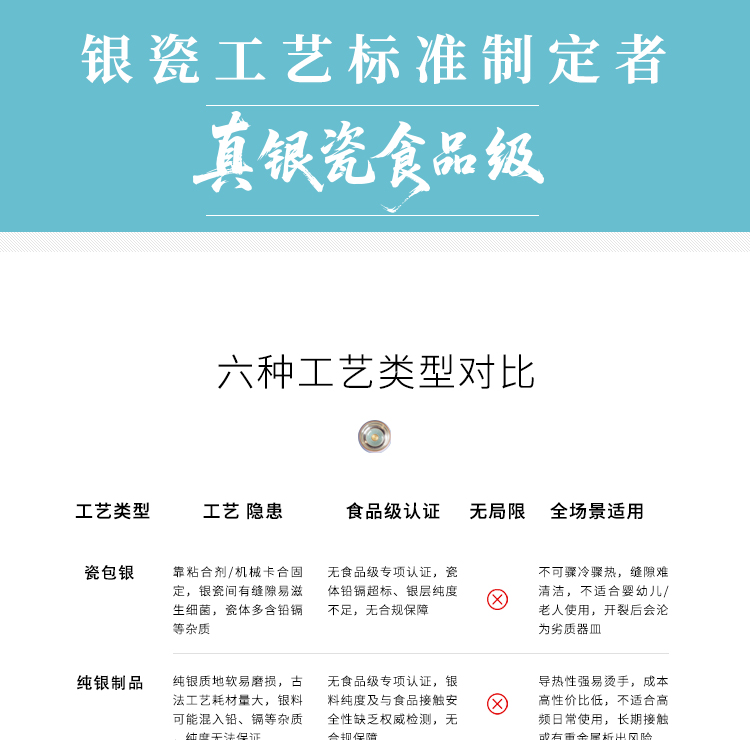 银瓷,银瓷天成,银瓷餐具,银瓷酒具,银瓷茶具,金银泰,擦银布,银器清洁棉,国瓷,永丰源,