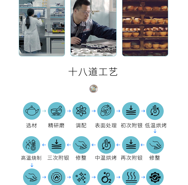 银瓷,银瓷天成,银瓷餐具,银瓷酒具,银瓷茶具,金银泰,擦银布,银器清洁棉,国瓷,永丰源,